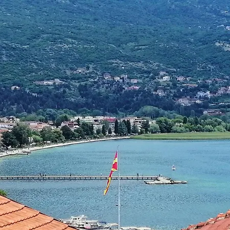 Redex Οχρίδα